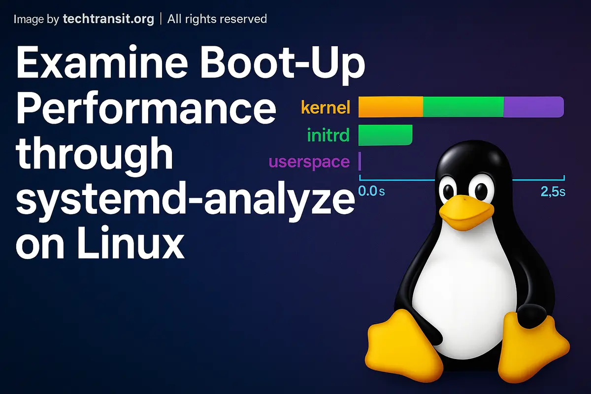 Examine Boot-up Performance through systemd-analyze on Linux