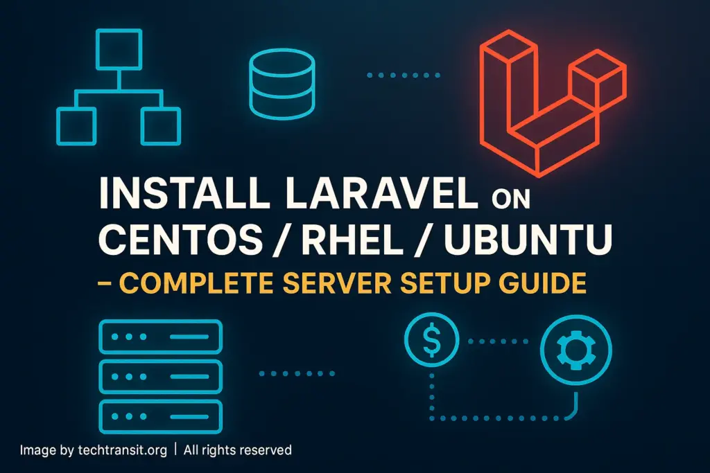 Terminal screen showing Laravel installation on Linux server using Composer and PHP