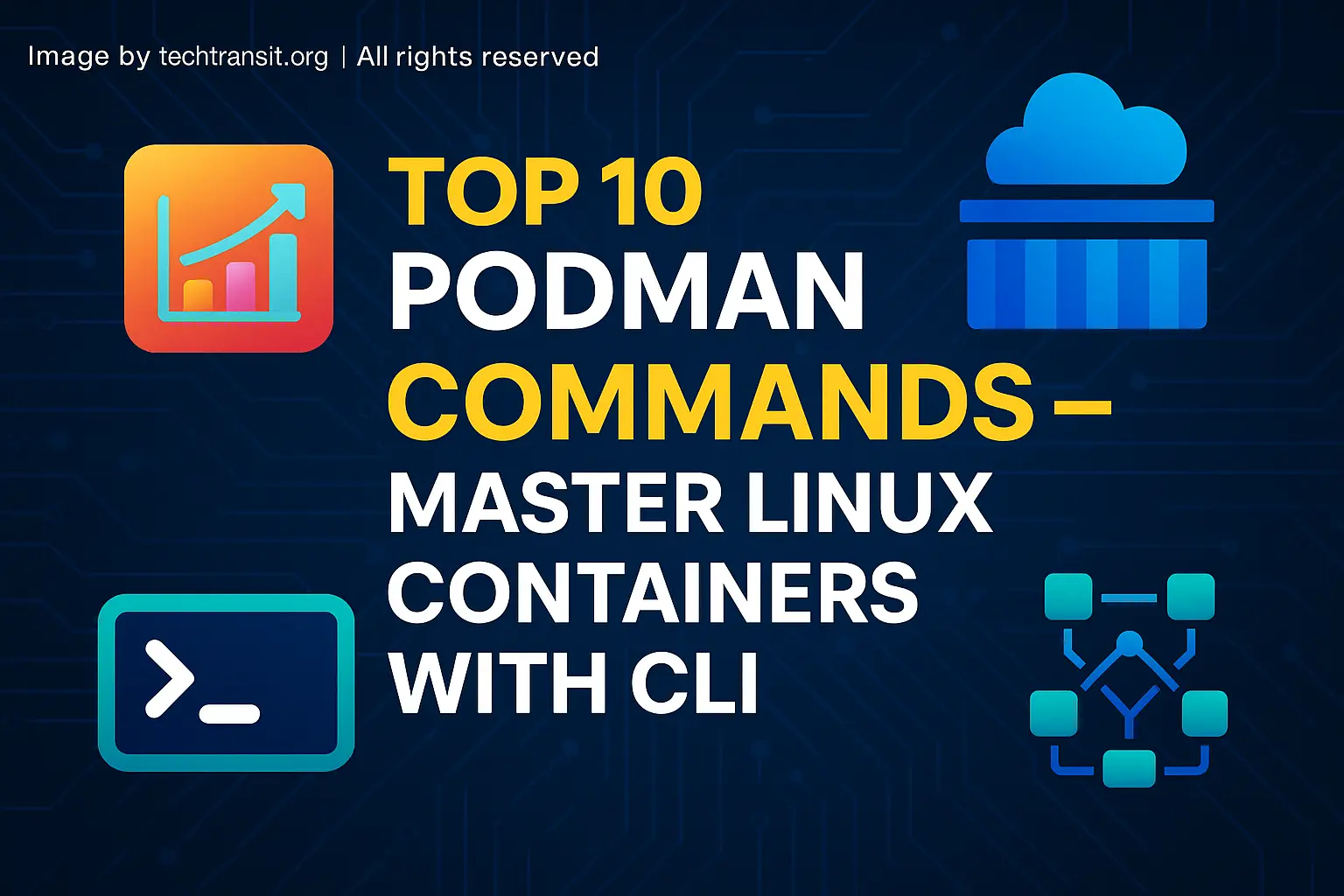 Terminal screenshot showing Podman CLI commands managing containerized services on Linux