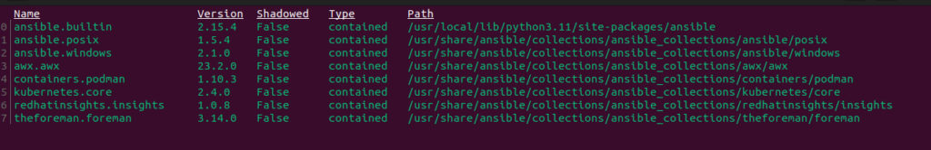 ansible.builtin