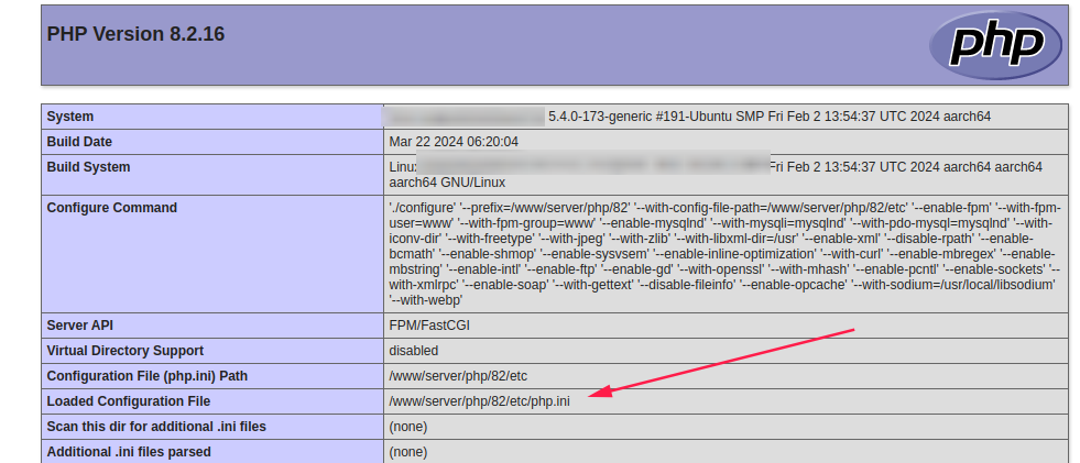 phpinfo configuration file path