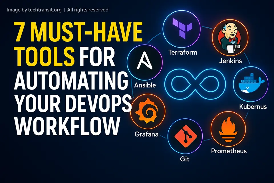 Illustration of DevOps automation workflow with tools like Ansible, Terraform, Jenkins, Docker, Kubernetes, Prometheus, Grafana, and Git interconnected.